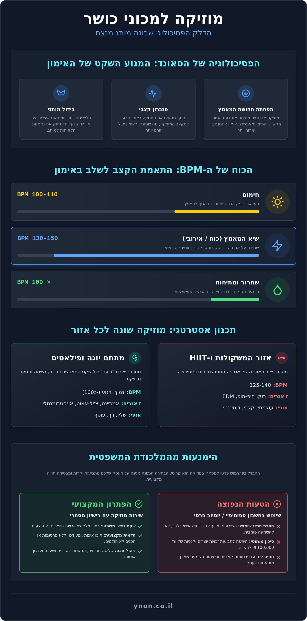 מוזיקה למכוני כושר 2026: המדריך המלא ליצירת חוויית אימון מנצחת
