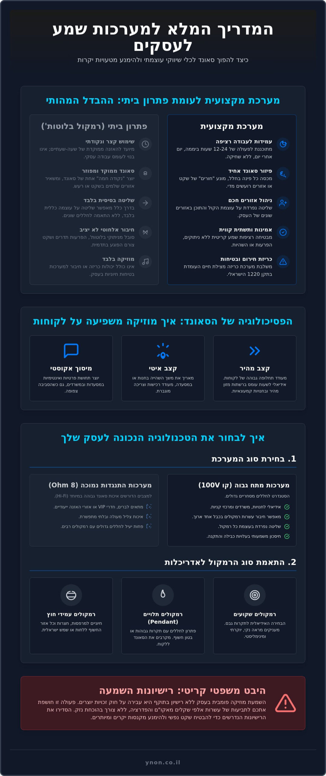 מערכות שמע לעסקים: המדריך המלא לתכנון חוויית סאונד מנצחת (2026)