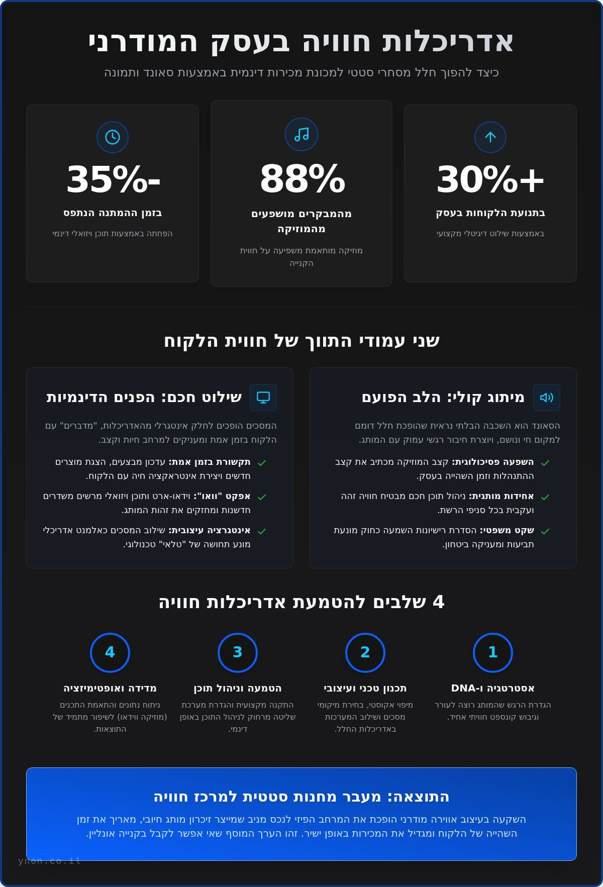 עיצוב אווירה בחלל מסחרי: המדריך המלא ליצירת חוויית לקוח רב-חושית (2026)