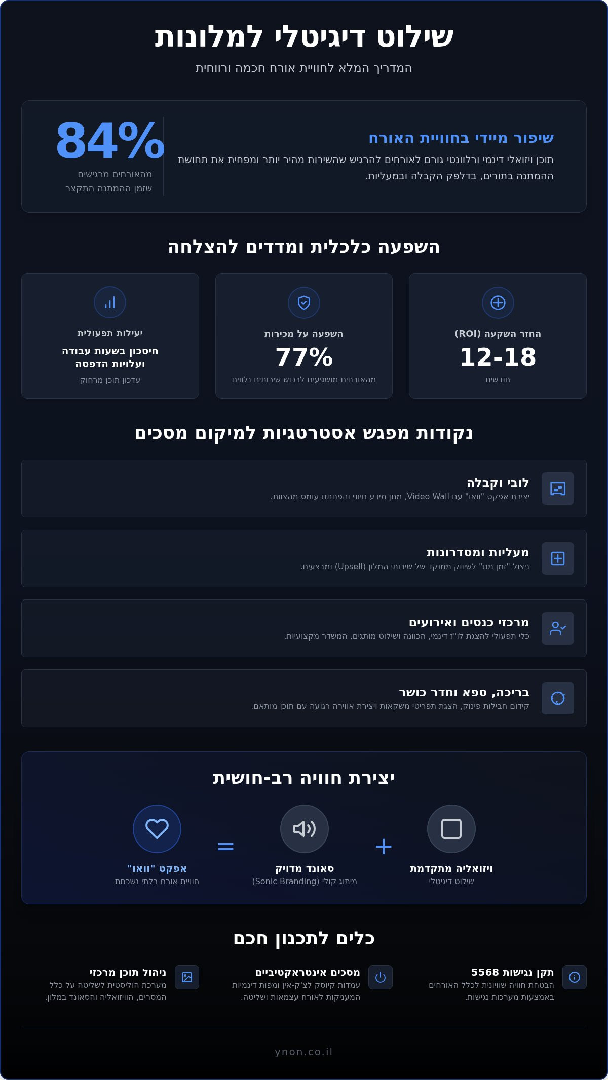 שילוט דיגיטלי למלונות: המדריך המלא לחוויית אירוח רב-חושית (2026)