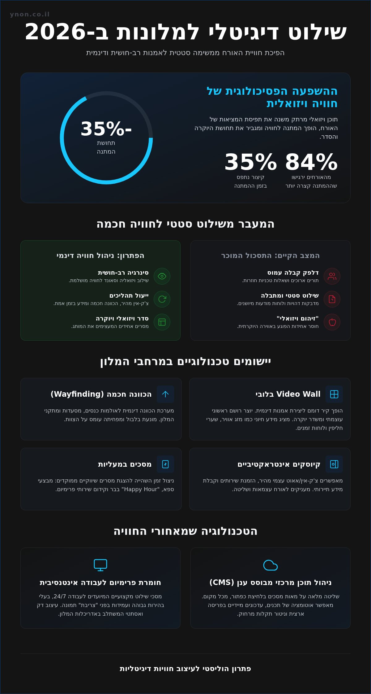 שילוט דיגיטלי לבתי מלון: אדריכלות חוויות וטכנולוגיה ב-2026