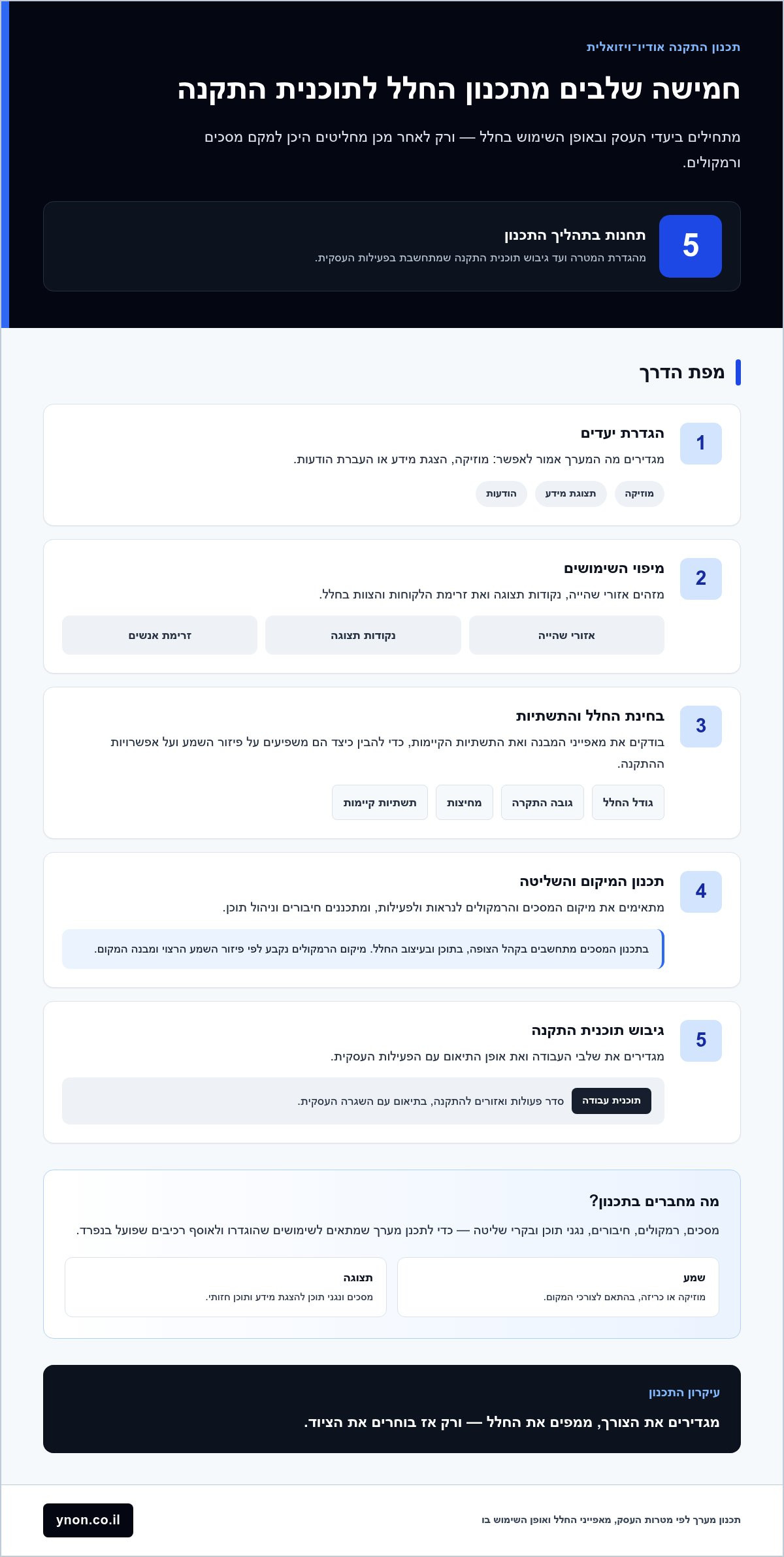 שירותי התקנה אודיו־ויזואל: כך מתכננים חוויה שלמה לעסק