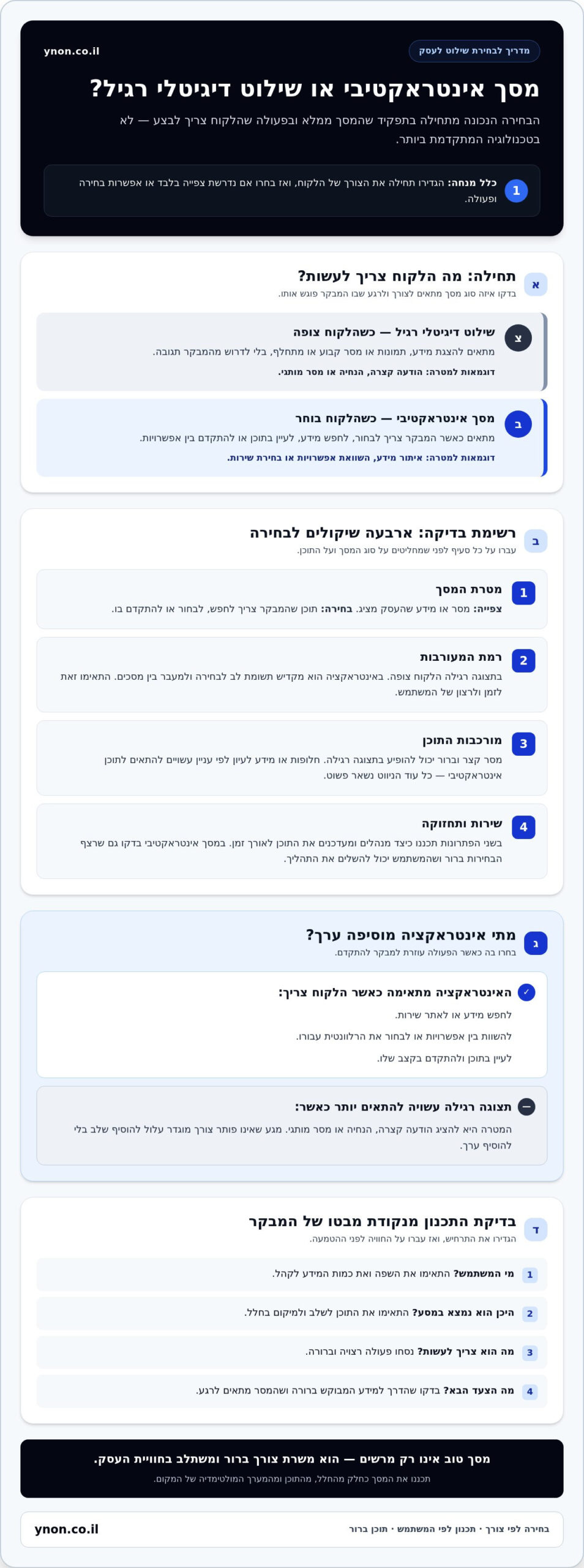 מסכי שילוט אינטראקטיביים לעסקים: איך הופכים מסך לחוויה שמקדמת פעולה