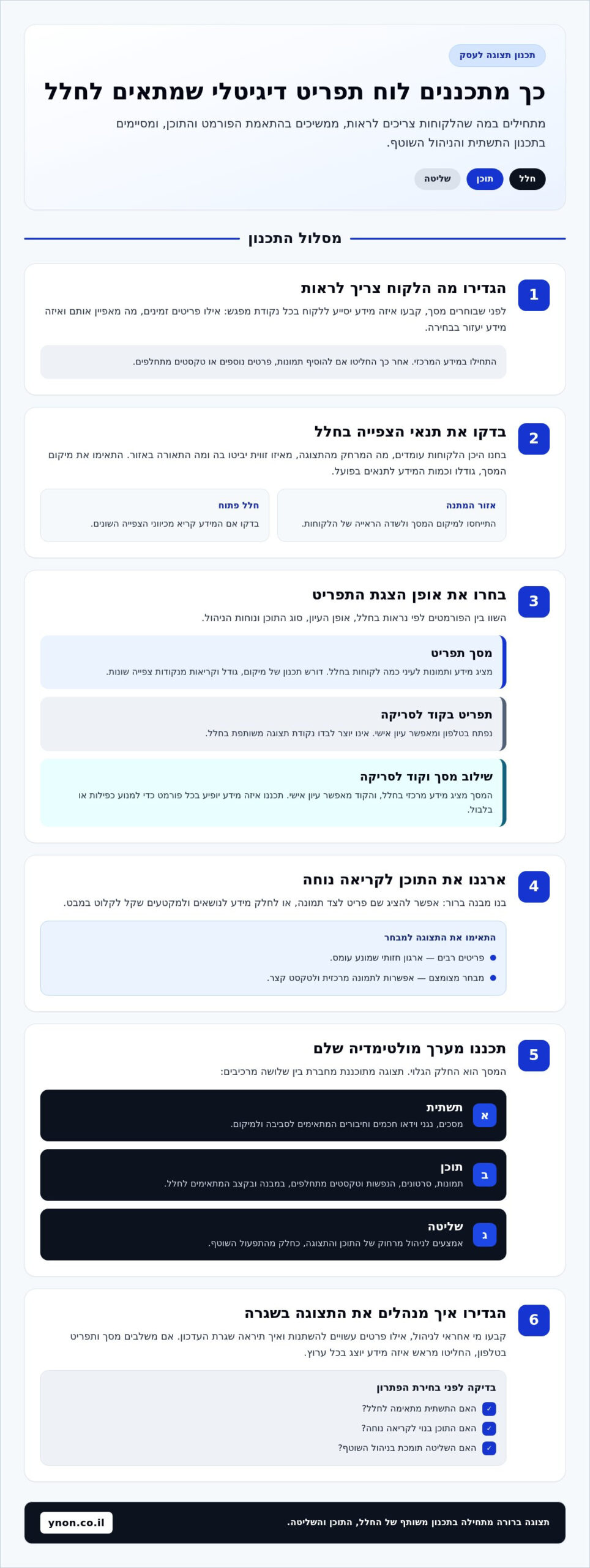 לוחות תפריט דיגיטליים מוארים: כך תבחרו פתרון שמתאים לעסק