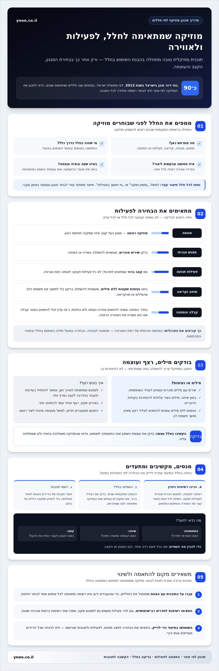 בחירת מוזיקת רקע ורישיון לבתי דיור מוגן
