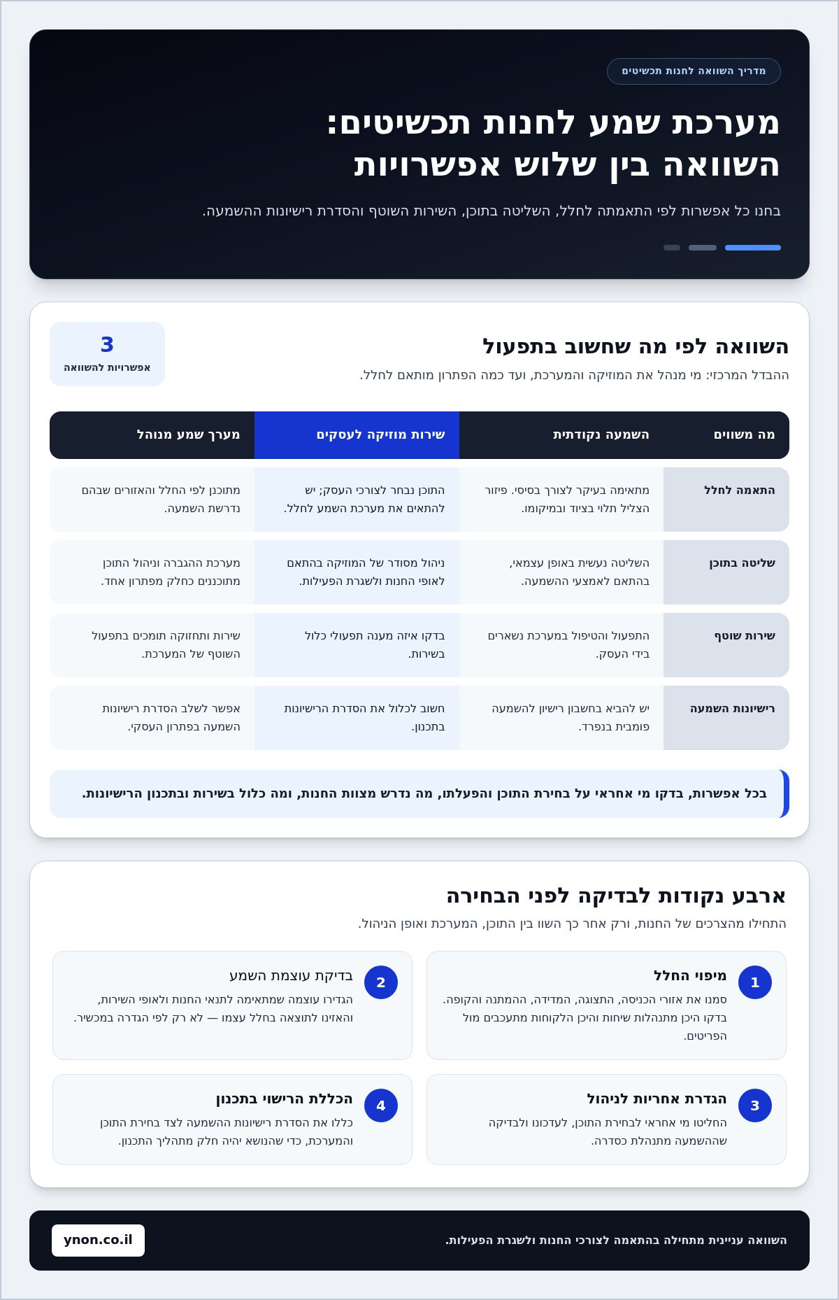 מוזיקת רקע לחנויות תכשיטים: מדריך לבחירת חוויית סאונד מדויקת